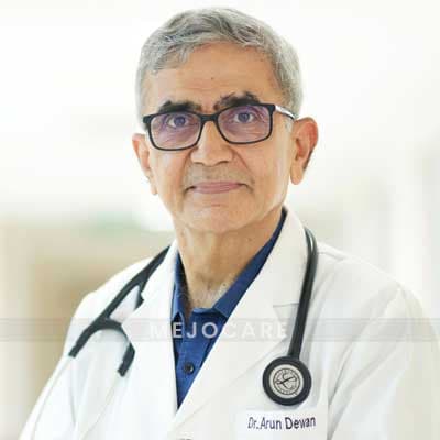 Dr. Arun Dewan 