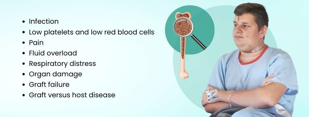 technology used in india in bone marrow transplant