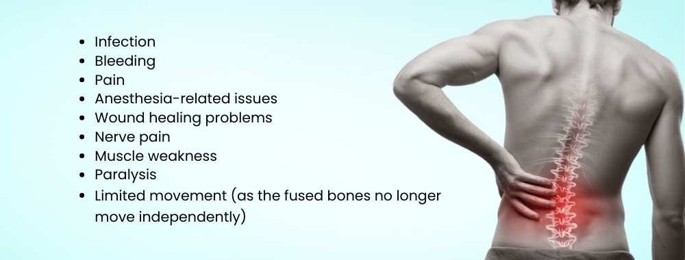 possible complications of spinal fusion surgery