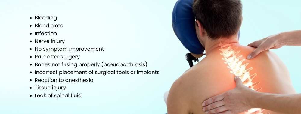 possible complications of minimally invasive spine surgery