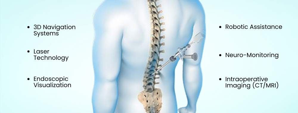 technologies used in india for minimally invasive spine surgery